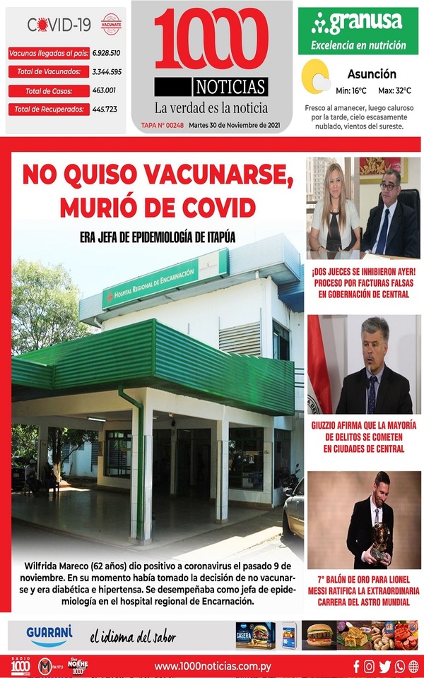 Portadas de este martes 30 de noviembre de 2021