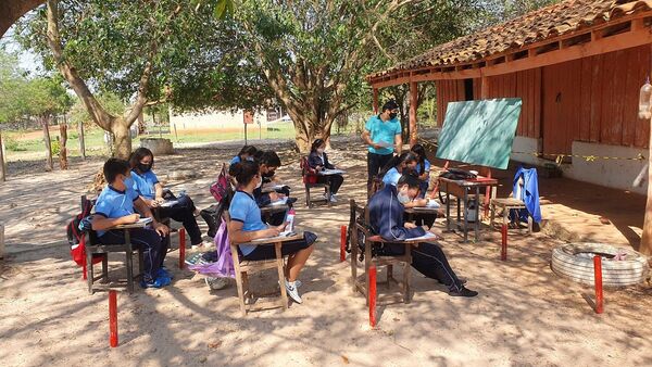 Logros de aprendizaje en Paraguay, por debajo de promedio regional