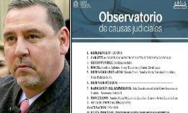 Sala Constitucional de la Corte debe destrabar causa por Declaración Falsa contra el ladrón Javier Zacarías Irún – Diario TNPRESS