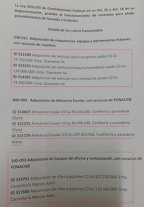Maniobras dolosas para eludir control de la Junta Municipal - Noticde.com