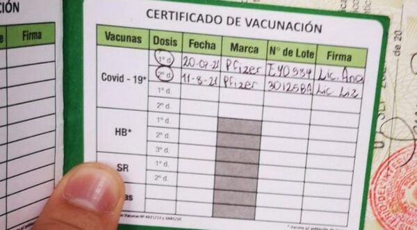 Exigirán la tarjeta de vacunación para los eventos - Noticiero Paraguay