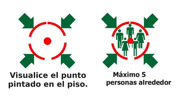 Implementan 'burbujas familiares' en Caacupé