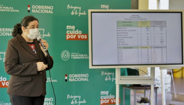 Recomendaciones ante variante ómicron son aumentar vacunación y mantener medidas de prevención - .::Agencia IP::.