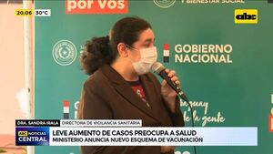 Leve aumento de casos preocupa al Ministerio de Salud - ABC Noticias - ABC Color