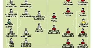 La Nación / Libertad quiere un lugar en Supercopa