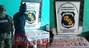 POLICÍA ANTINARCÓTICOS DESBARATÓ UN PUNTO DE MICROTRÁFICO. - Itapúa Noticias