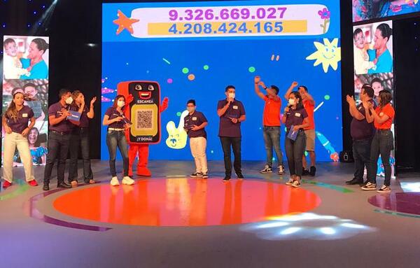 Fundación Teletón no llegó a la meta