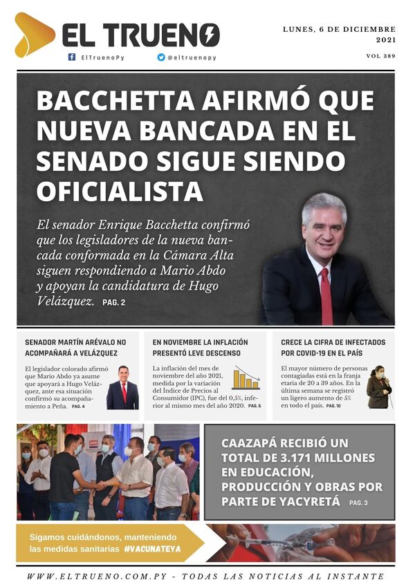 E-paper 6 de diciembre 2021 - El Trueno