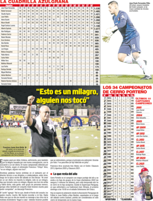 “Esto es un milagro, alguien nos tocó” - Fútbol - ABC Color