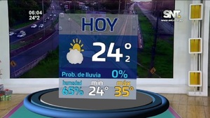 Pronóstico: Agradable a caluroso sin probabilidades de lluvia - SNT