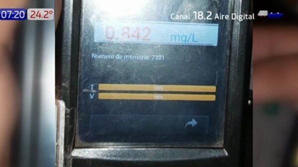 Funcionario público ebrio protagoniza accidente de tránsito | Noticias Paraguay