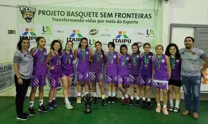 El básquet de Caaguazú regresa victorioso de Brasil – Prensa 5
