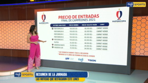 Bien definidas