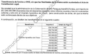 Alto Paraguay destinó G. 2.200 millones del fondo de emergencia a iglesias - Nacionales - ABC Color