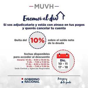 Ministerio de Vivienda otorga descuentos a adjudicatarios que deseen cancelar o refinanciar cuentas - .::Agencia IP::.