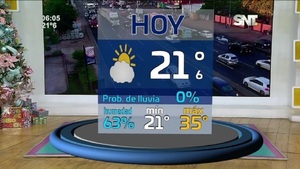 Pronóstico: Agradable a caluroso sin probabilidades de lluvia - SNT