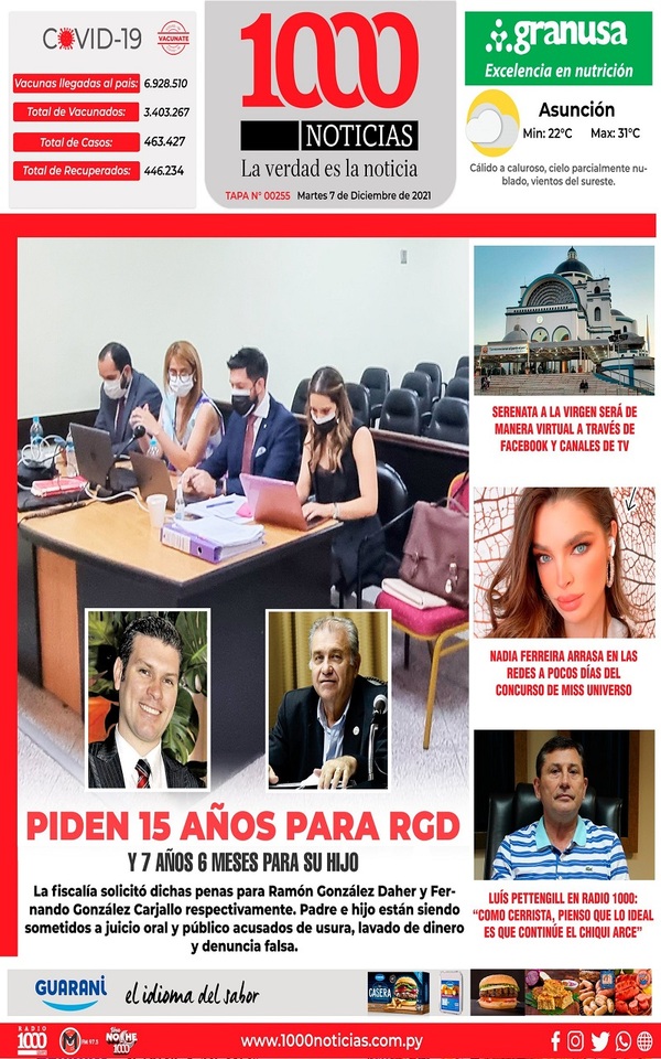 Portadas de este martes 7 de diciembre de 2021
