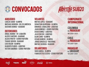 Los llamados para el cuadrangular en Chile - APF