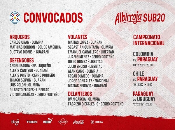Los llamados para el cuadrangular en Chile - APF