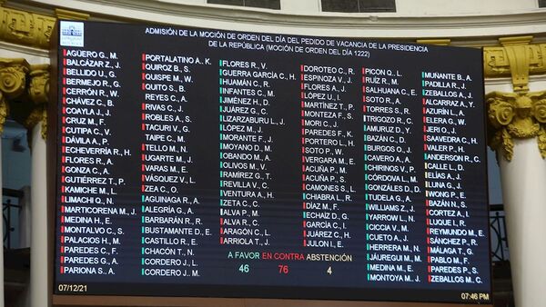El Congreso de Perú rechaza la moción para destituir a Castillo