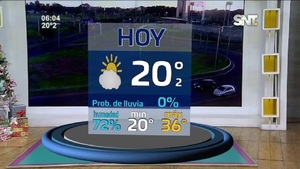 Pronóstico: Agradable a caluroso sin probabilidades de lluvia - SNT