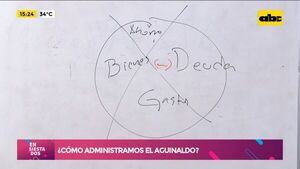 ¿Cómo administramos nuestro aguinaldo? - Ensiestados - ABC Color