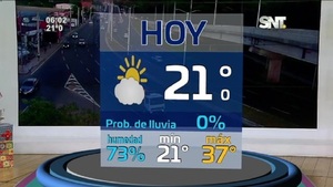 Pronóstico: Agradable a caluroso sin probabilidades de lluvia - SNT