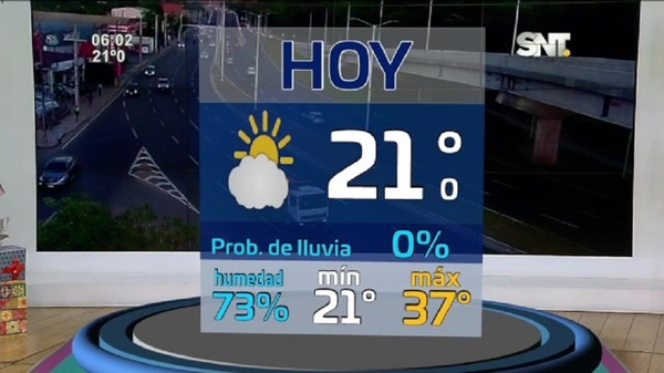 Pronóstico: Agradable a caluroso sin probabilidades de lluvia - SNT