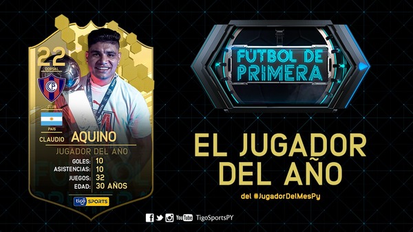 Claudio Aquino, el mejor jugador de la temporada 2021