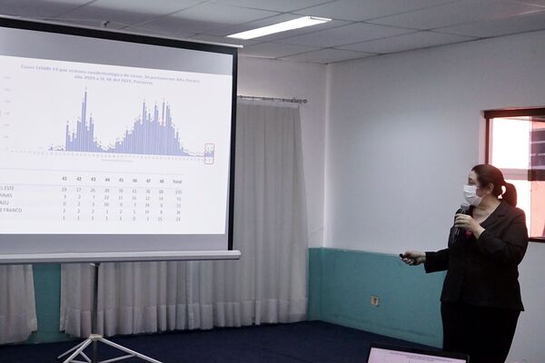 Alto Paraná y Caaguazú son los departamentos con mayor índice de contagios de Covid - .::Agencia IP::.
