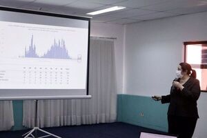 Alto Paraná y Caaguazú son los departamentos con mayor índice de contagios de Covid