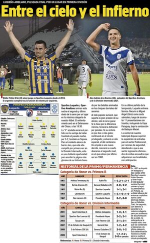 Entre el cielo y el infierno - Fútbol - ABC Color