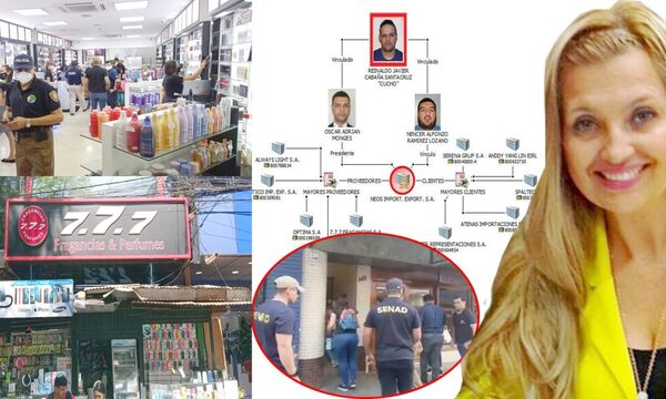 Secuestran documentos e incautan evidencias detrás de los millones de dólares de “Cucho” – Diario TNPRESS