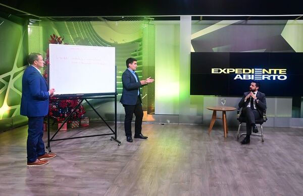 Hay cinco causas abiertas en Fiscalía a Ramón González Daher, su hijo y otros - Nacionales - ABC Color