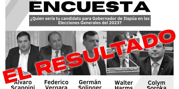 ASÍ QUEDÓ LA ENCUESTA DE CANDIDATOS A LA GOBERNACIÓN DE ITAPÚA - Itapúa Noticias