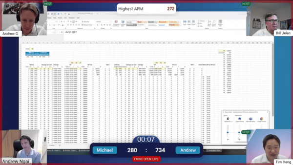 Así es el torneo de Excel de Maestros con un premio de 10.000 euros - Megacadena — Últimas Noticias de Paraguay