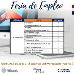 Ofrecen mil vacancias laborales para Asunción y ciudades de Central » San Lorenzo PY