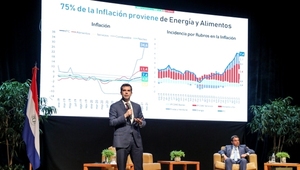 La economía paraguaya crecerá 3,7% en el 2022 y la inflación será de 4,5%