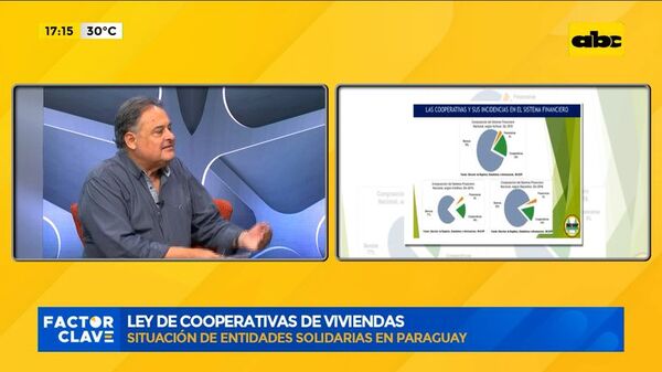 Manos a la obra: Ley de Cooperativas de Viviendas - Factor Clave - ABC Color