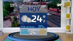 Pronóstico: Agradable a caluroso sin probabilidades de lluvia - SNT