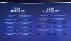 Crónica / Apertura 2022: Cerro y Olimpia ante “nuevitos”