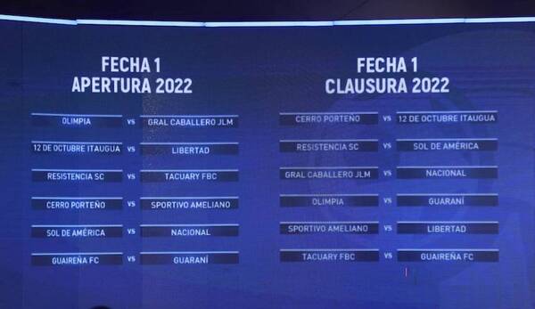 Crónica / Apertura 2022: Cerro y Olimpia ante “nuevitos”