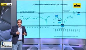 MF destaca repunte económico  pero advierte sobre ciertos riesgos para el 2022 - Nacionales - ABC Color