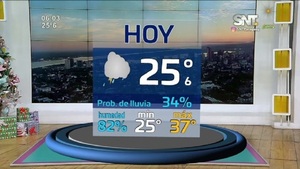 Pronóstico: Agradable a caluroso con bajas probabilidades de lluvia - SNT