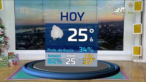 Pronóstico: Agradable a caluroso con bajas probabilidades de lluvia - SNT