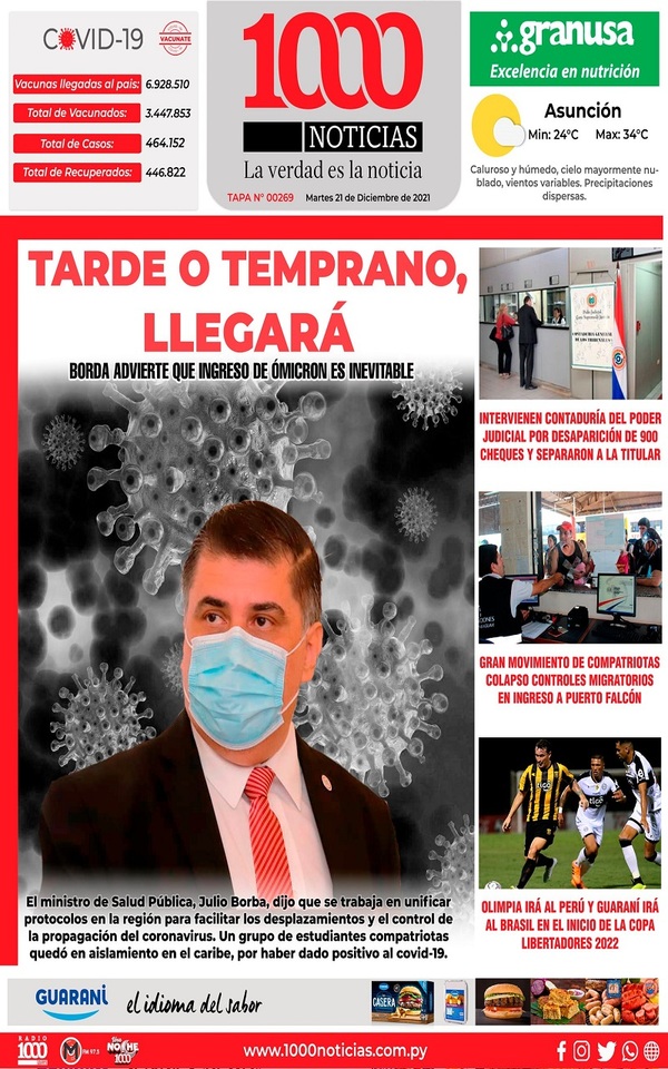 Portadas de este martes 21 de noviembre de 2021