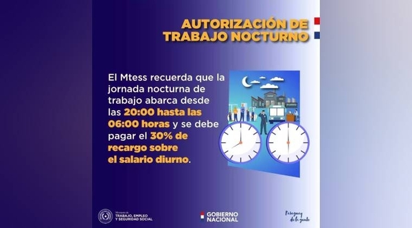 Diario HOY | Implementan procedimiento electrónico de autorización de trabajo nocturno