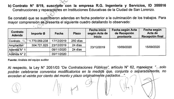 JAQUE MATE AL EX INTENDENTE Cuarta parte » San Lorenzo PY