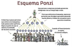 Esquema Ponzi, un “milagro grande” del  que ni siquiera el “santo” desconfió