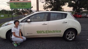 Números electrificantes - El Independiente